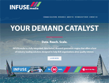 Tablet Screenshot of infusemedia.com
